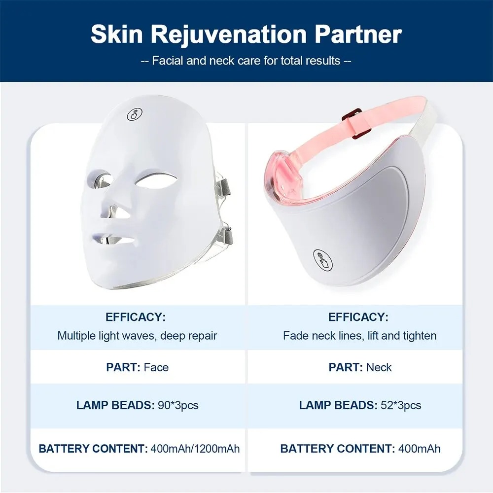 7-in-1 LED Facial & Neck Light Therapy Mask – Bio-Light Phototherapy for Wrinkles, Lifting & Brightening view 10