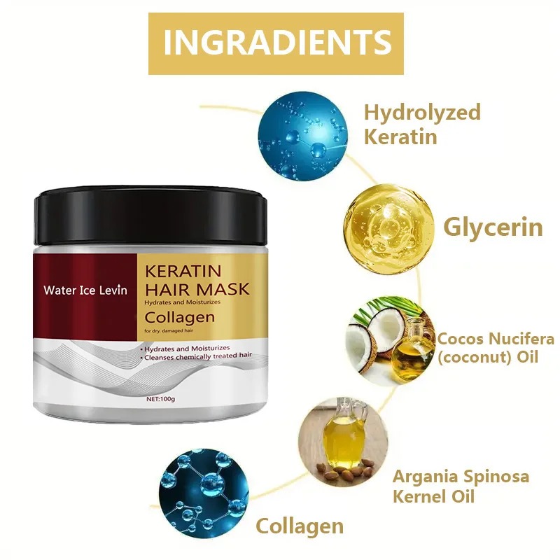 Keratin & Collagen Deep Moisturizing Hair Mask with Maca Extract – Nourishing Conditioning Treatment for All Hair Types view 4